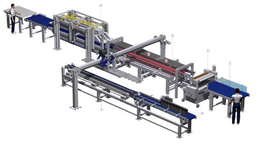 BÜRKLE puristinlinjat 3D + FLATLINE